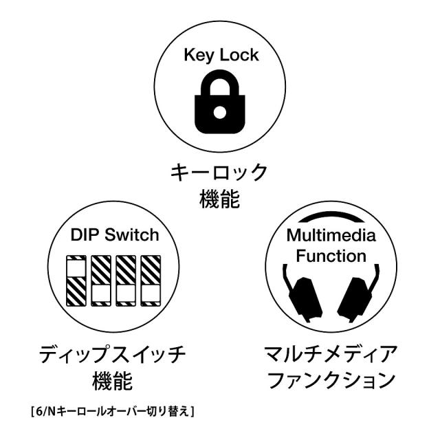 ARCHISS（アーキス） メカニカルテンキーレスキーボード 日本語JIS配列 CHERRY MX クリア軸 91キー AS-KBM91/TCGBA返品種別A_6