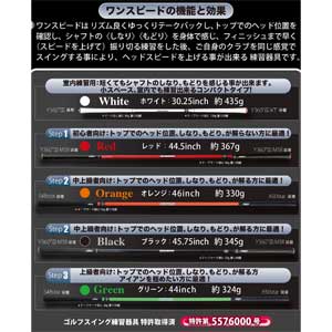 エリートグリップ スイング専用トレーニング器具（DVD付）ワンスピード（グリーン） ONESPEED GRN返品種別A_2