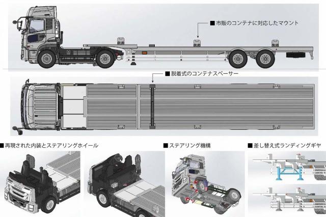 カツミ 1/80 ISUZU GIGA＋鉄道コンテナ積載用セミトレーラー【18-0001】ミニカー 返品種別B