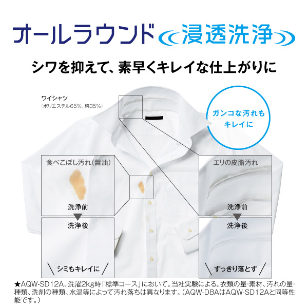 アクア AQW-D8A-L-W 8.0kg ドラム式洗濯乾燥機【左開き】ホワイトAQUA[AQWD8ALW] 返品種別A