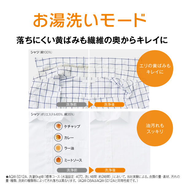 アクア AQW-D8A-L-W 8.0kg ドラム式洗濯乾燥機【左開き】ホワイトAQUA[AQWD8ALW] 返品種別A