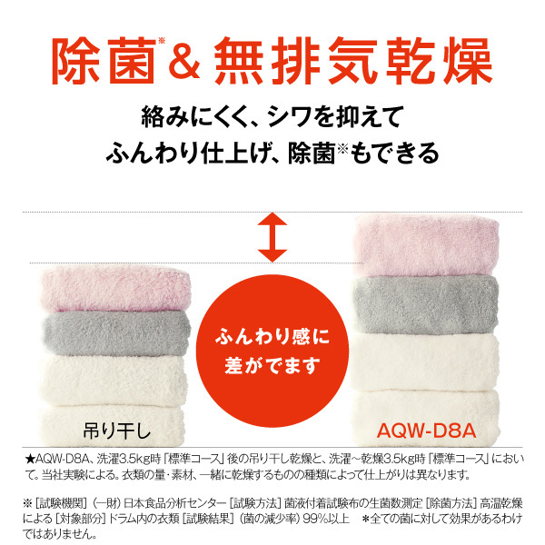 アクア AQW-D8A-R-W 8.0kg ドラム式洗濯乾燥機【右開き】ホワイトAQUA[AQWD8ARW] 返品種別A