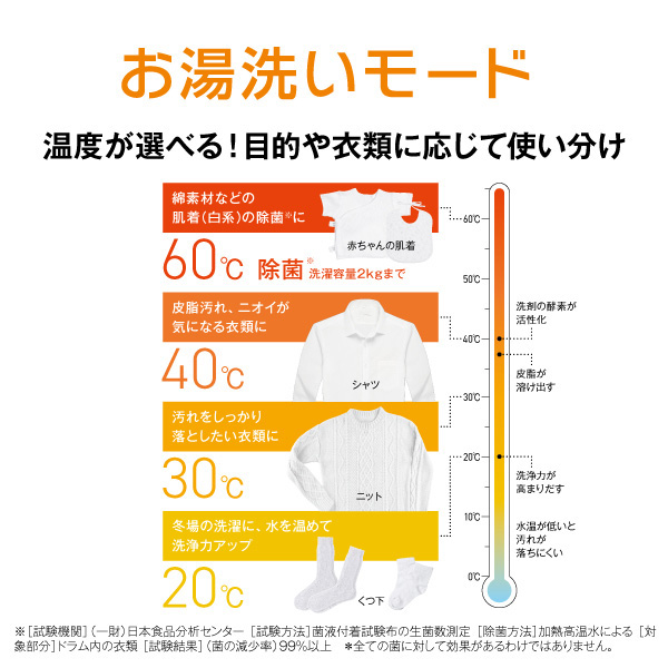 アクア AQW-D8A-R-K 8.0kg ドラム式洗濯乾燥機【右開き】サファイアブラックAQUA[AQWD8ARK] 返品種別A