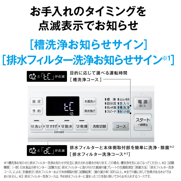 アクア AQW-SD12A-R-W 12.0kg ドラム式洗濯乾燥機【右開き】ホワイトAQUA まっ直ぐドラム[AQWSD12ARW] 返品種別A