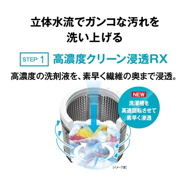 アクア AQW-V10A-W 10.0kg 全自動洗濯機　ホワイトAQUA Vシリーズ[AQWV10AW] 返品種別A