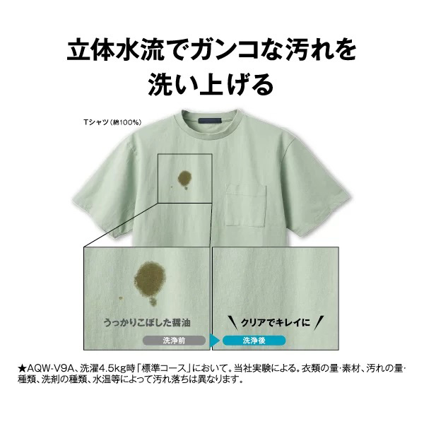 アクア AQW-V10A-W 10.0kg 全自動洗濯機　ホワイトAQUA Vシリーズ[AQWV10AW] 返品種別A