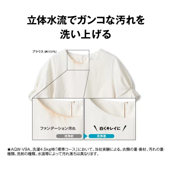 アクア AQW-V8A-W 8.0kg 全自動洗濯機　ホワイトAQUA Vシリーズ[AQWV8AW] 返品種別A