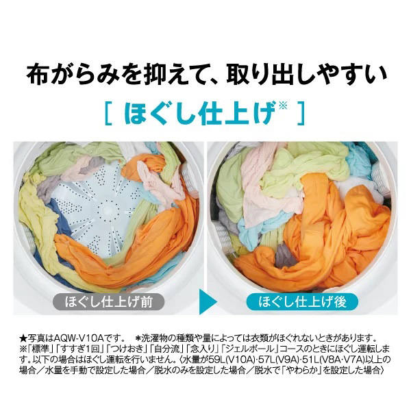 アクア AQW-V7A-W 7.0kg 全自動洗濯機　ホワイトAQUA Vシリーズ[AQWV7AW] 返品種別A