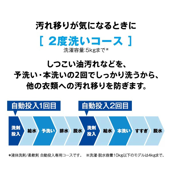 アクア AQW-VX10A-W 10.0kg 全自動洗濯機　ホワイトAQUA Prette plus プレッテ プラス[AQWVX10AW] 返品種別A