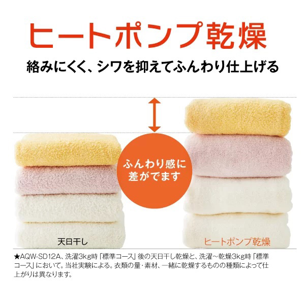 アクア AQW-SD8A-L-W 8.0kg ドラム式洗濯乾燥機【左開き】ホワイトAQUA まっ直ぐドラム[AQWSD8ALW] 返品種別A