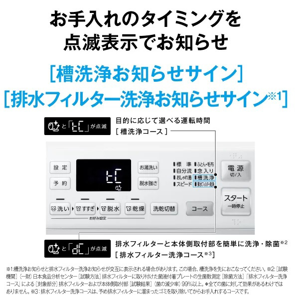 アクア AQW-SD8A-R-W 8.0kg ドラム式洗濯乾燥機【右開き】ホワイトAQUA まっ直ぐドラム[AQWSD8ARW] 返品種別A