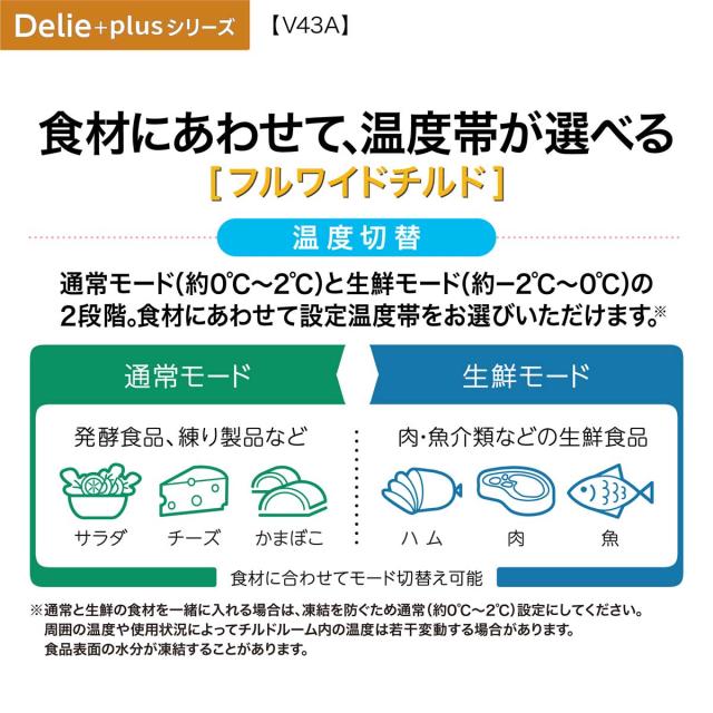 アクア AQR-V43AL-S 433L 4ドア冷蔵庫（チタンシルバー）【左開き】AQUA DELIE+[AQRV43ALS] 返品種別A_9