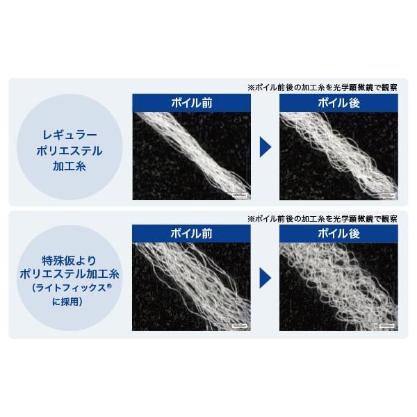 エスケープロダクト GE-820-5-M エンジニアーズツナギ（作業着）（ブラック・サイズ：M）SK-PRODUCT[GE8205M] 返品種別B_14
