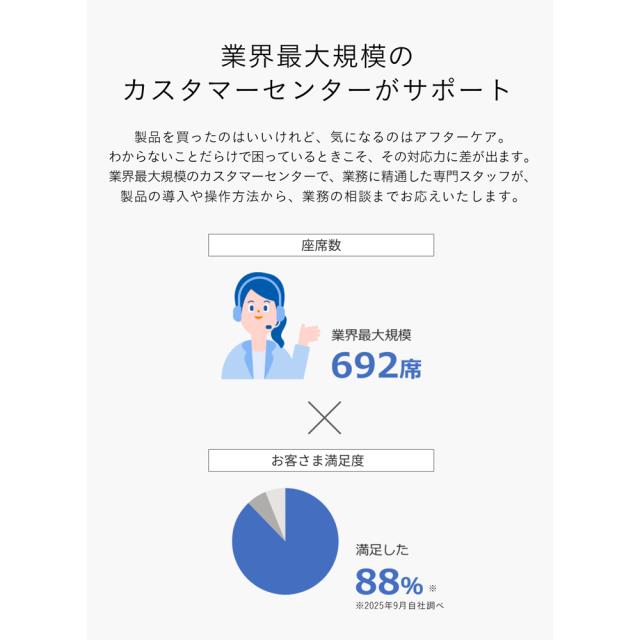 弥生 やよいの青色申告 26 通常版＜令和7年分確定申告対応＞ ※パッケージ（メディアレス）版 ヤヨイノアオイロシンコク26-W返品種別B_4