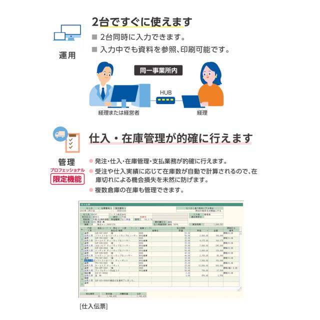 弥生 弥生販売 26 プロフェッショナル 2ユーザー 通常版＜インボイス制度対応＞ ヤヨイハンバイ26PRO2U-W返品種別B_1