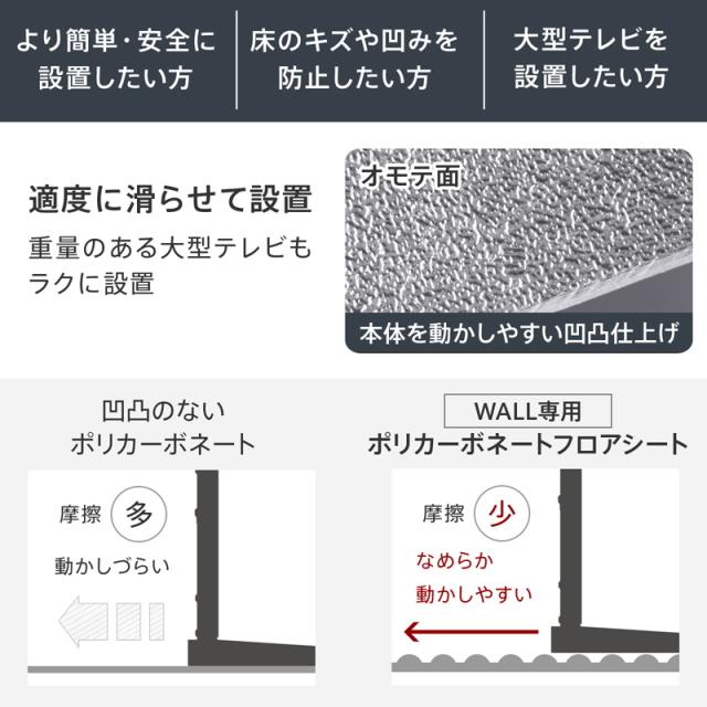 ナカムラ M05000250 WALLテレビスタンド V2ハイタイプ専用 ポリカーボネートフロアシートEQUALS[M05000250] 返品種別A_3