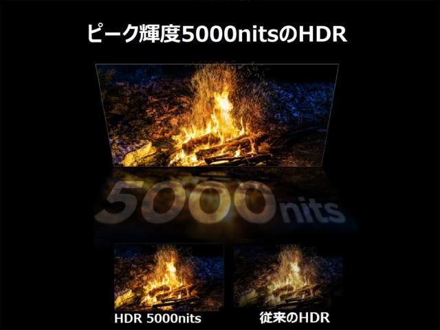 TCL 85C8K 85V型 Mini LED液晶テレビ［BS・CS 4Kチューナー内蔵］TCL C8Kシリーズ[85C8K] 返品種別A