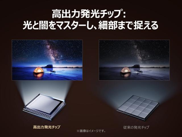 TCL 85C8K 85V型 Mini LED液晶テレビ［BS・CS 4Kチューナー内蔵］TCL C8Kシリーズ[85C8K] 返品種別A