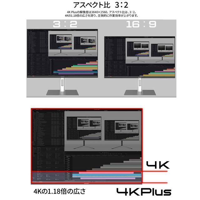 JAPANNEXT｜ジャパンネクスト JN-282IPS4KP-HSP 液晶ディスプレイ(28.2型/IPS/4K Plus 3840×2560/60Hz/5ms/HDR/HDMI2.0/DP1.4/VESA)(ブラック)[JN282IPS4KPHSP] 返品種別A_3