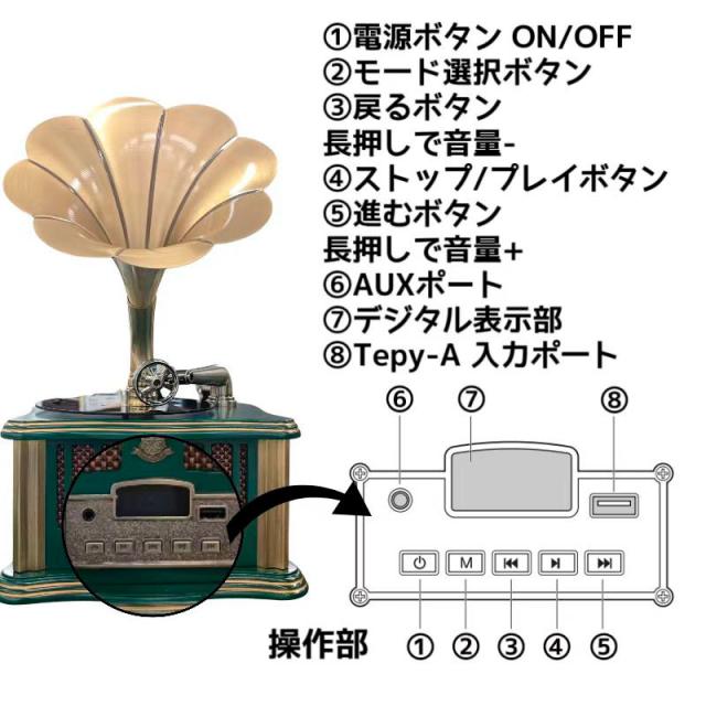 PASSON MI1901C-GR FMラジオ・Bluetoothスピーカー【FM専用】KAY BRIGHT[MI1901CGR] 返品種別A_3