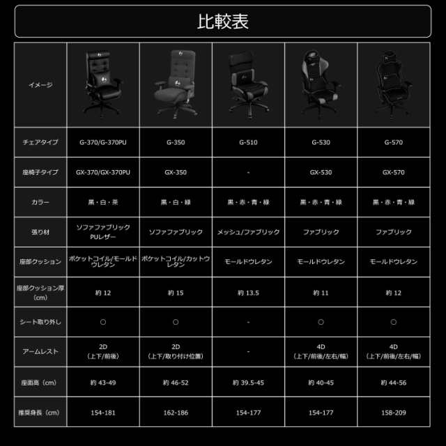 バウヒュッテ ゲーミングソファ座椅子2 ファブリックタイプ（ブラウン