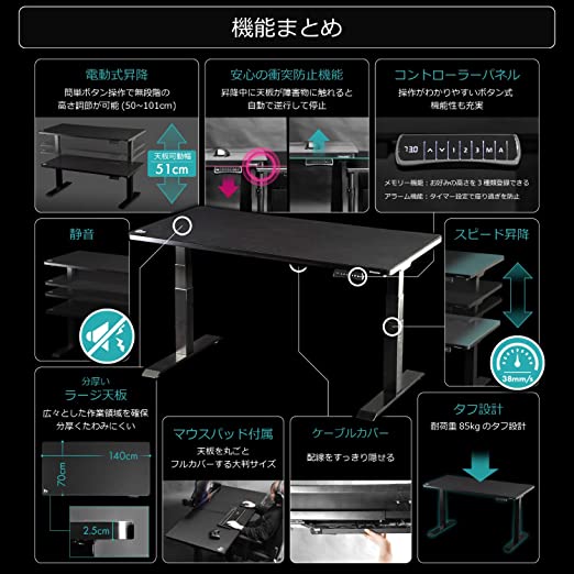 バウヒュッテ BHD-1400FAM-BK 電動スーパーゲーミングデスク（ブラック）【脚部のみ・天板別売り】Bauhutte[BHD1400FAMBK] 返品種別A_1