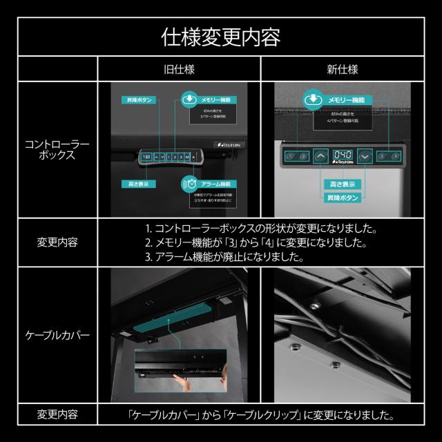 バウヒュッテ BHD-1400FAM-BK 電動スーパーゲーミングデスク（ブラック）【脚部のみ・天板別売り】Bauhutte[BHD1400FAMBK] 返品種別A_7