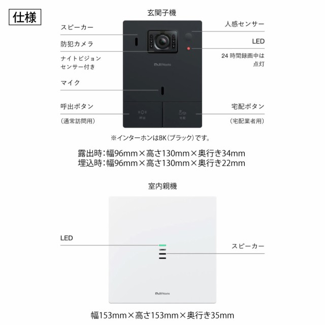 ナスタ KS-DP01U-W スマホ対応インターホン 標準セット（玄関子機：ホワイト）Nasta Interphone[KSDP01UW]  返品種別Aの通販はau PAY マーケット Joshin web 家電・PC・ホビー専門店 au PAY マーケット－通販サイト