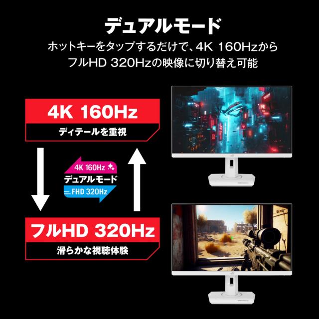 ASUS｜エイスース XG27UCG-W ゲーミング液晶ディスプレイ(27型/Fast IPS/4K UHD 3840x2160/FHD320Hz・4K160Hz/1ms/HDR400/HDMI2.1/DP1.4/USB Type-C/VESA/3年保証)(ホワイト)ROG Strix[XG27UCGW] 返品種別A_12