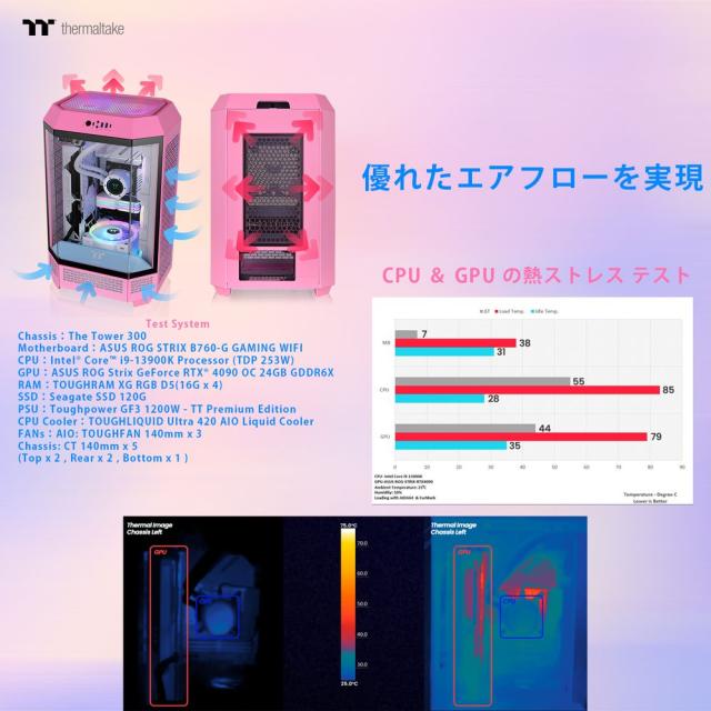 Thermaltake｜サーマルテイク CA-1Y4-00SAWN-00 ミニタワー型PCケース The Tower 300 （バブルピンク）[CA1Y400SAWN00] 返品種別B_7