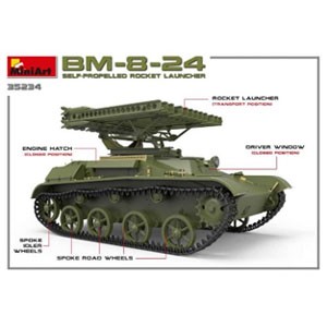 ミニアート 1/35 BM-8-24自走多連装ロケットランチャー インテリアキット（内部再現）【MA35234】プラモデル 返品種別B｜au PAY  マーケット