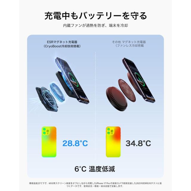 ESR Qi2対応ワイヤレススマホ充電器 CryoBoost 3-in1マグネット充電ステーション 25W（Black） 2C5880601返品種別A_4