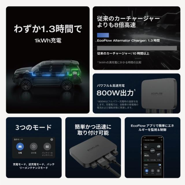 エコフロー EFALTERNATORCHARGER EcoFlow Alternator Charger 走行充電器[EFALTERNATORCHARGER] 返品種別B