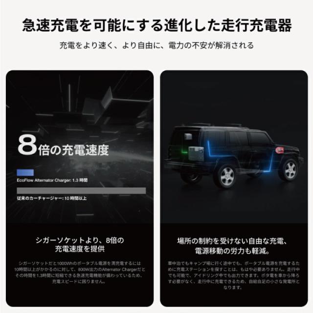 エコフロー EFALTERNATORCHARGER EcoFlow Alternator Charger 走行充電器[EFALTERNATORCHARGER] 返品種別B