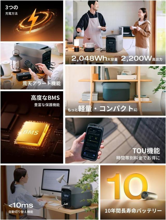 エコフロー EFD3M-G-JP-CBOX ポータブル電源 2048Wh ACコンセント4口 USB-C出力搭載EcoFlow DELTA 3 Max[EFD3MGJPCBOX] 返品種別B_10