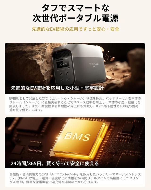 エコフロー EFD3M-G-JP-CBOX ポータブル電源 2048Wh ACコンセント4口 USB-C出力搭載EcoFlow DELTA 3 Max[EFD3MGJPCBOX] 返品種別B_12