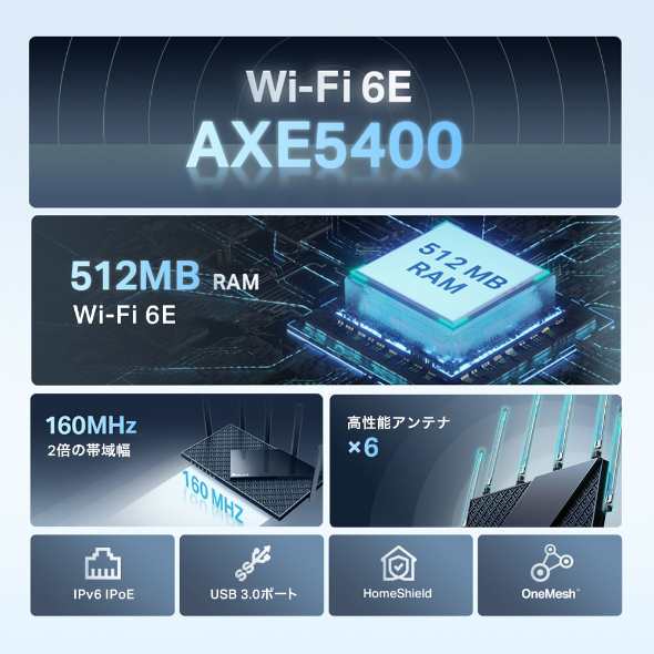 TP-Link（ティーピーリンク） Archer AXE75 AXE5400 Wi-Fi 6E トライ