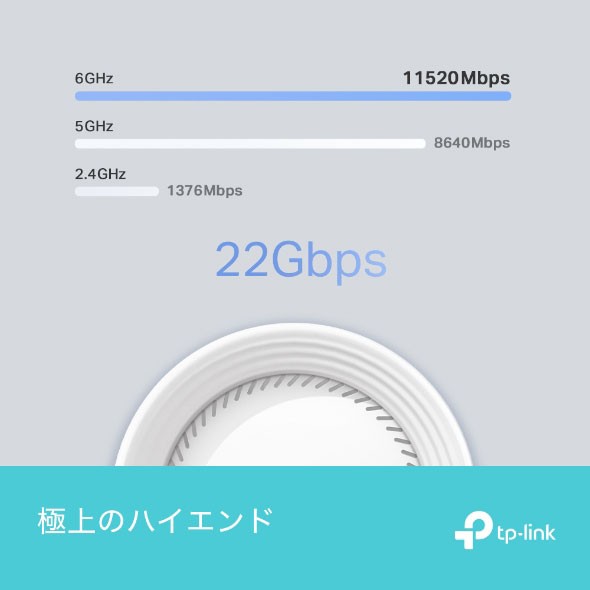 TP-Link（ティーピーリンク） BE22000 トライバンドメッシュWi-Fi 7 ...