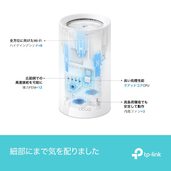TP-Link|ティーピーリンク BE22000 トライバンドメッシュWi-Fi TP-Link|ティーピーリンク BE22000 トライバンドメッシュWi-Fi