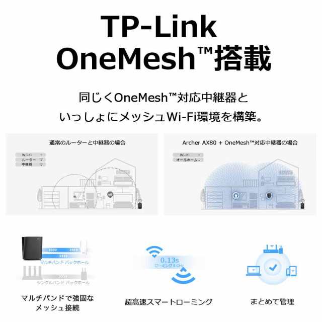 TP-Link（ティーピーリンク） AX6000 8ストリームWi-Fi 6ルーター