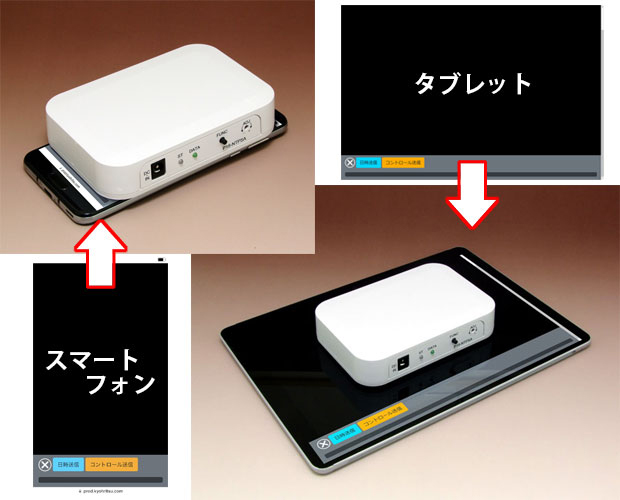 ケイシーズ 超高精度水晶式時刻送信機KEISEEDS P18-NTPSA[P18NTPSA] 返品種別A_4