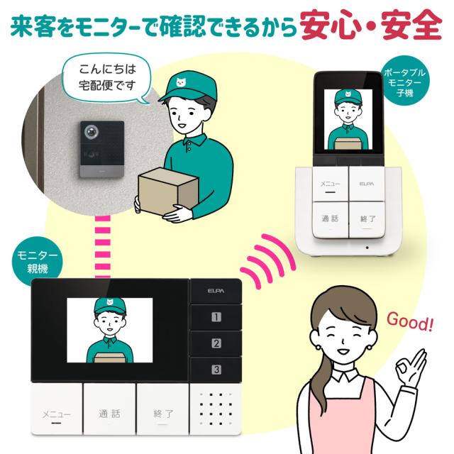 ELPA DHS-TMP2320 DECT方式　ワイヤレステレビドアホン モニター＆ポータブルセットELPA[DHSTMP2320] 返品種別A_4
