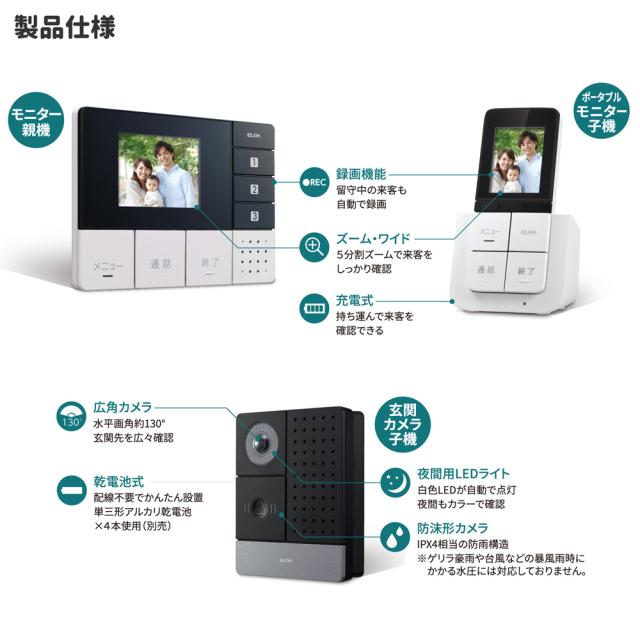 ELPA DHS-TMP2320 DECT方式　ワイヤレステレビドアホン モニター＆ポータブルセットELPA[DHSTMP2320] 返品種別A_8