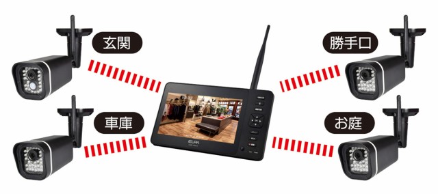 ELPA CMS-H7210 防犯カメラ モニターセットELPA[CMSH7210] 返品種別Aの