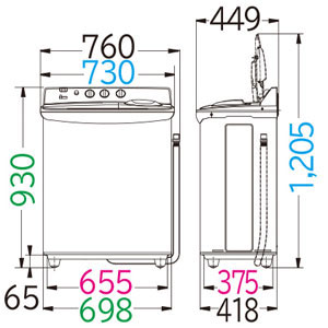 日立 PS-55AS2-W 5.5kg 2槽式洗濯機　ホワイトHITACHI 青空[PS55AS2W] 返品種別A