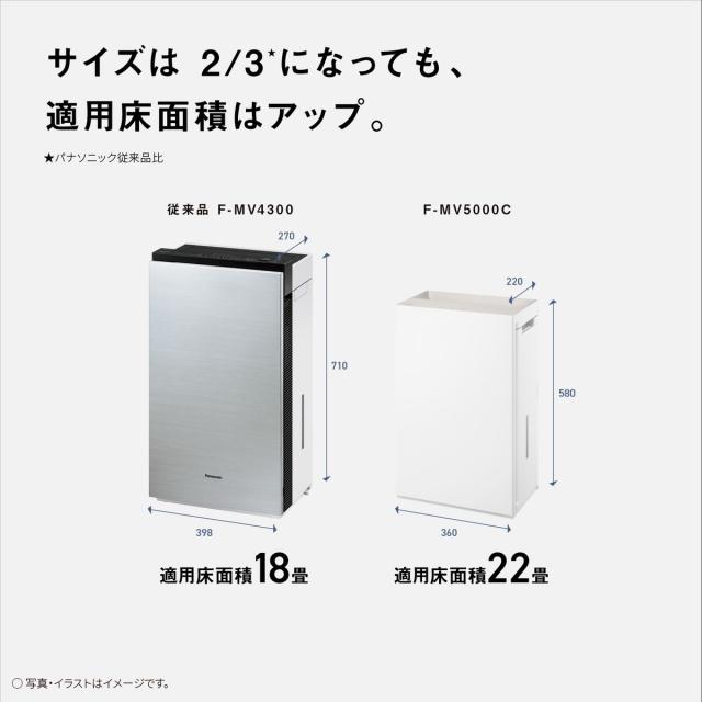パナソニック F-MV5000C-H 空間除菌脱臭機（22畳まで　ダークグレー）Panasonic　ziaino（ジアイーノ）[FMV5000CH] 返品種別A_12