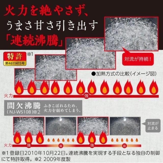 三菱 NJ-V10FJ-W IHジャー炊飯器（5.5合炊き） 白雪（しらゆき