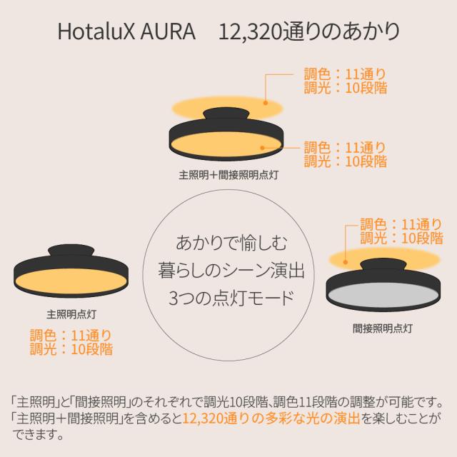 ホタルクス HLDC08A445KSG 6畳〜8畳用 間接照明付きLEDシーリングライト【カチット式】HotaluX AURA[HLDC08A445KSG] 返品種別A_6