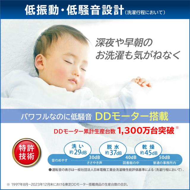 東芝 AW-12VP4-T 12.0kg 洗濯乾燥機　ボルドーブラウンTOSHIBA　ZABOON[AW12VP4T] 返品種別A