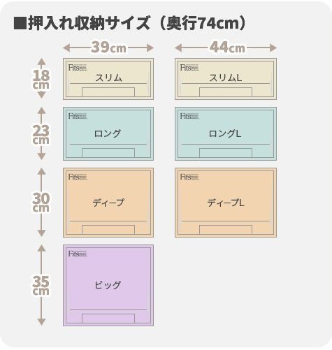 天馬 フィッツケース 押し入れ収納（ディープ×2個セット・カプチーノ